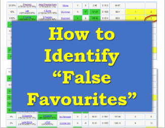 False Favourites - How to identify them using PR Ratings.