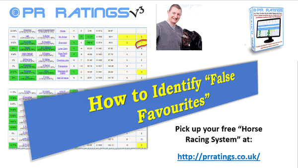 How to identify false favourites